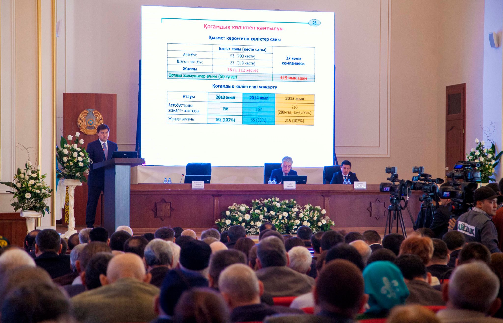 Шымкенттің әкімі Ғабидолла Әбдірахымов халық алдында есеп берді