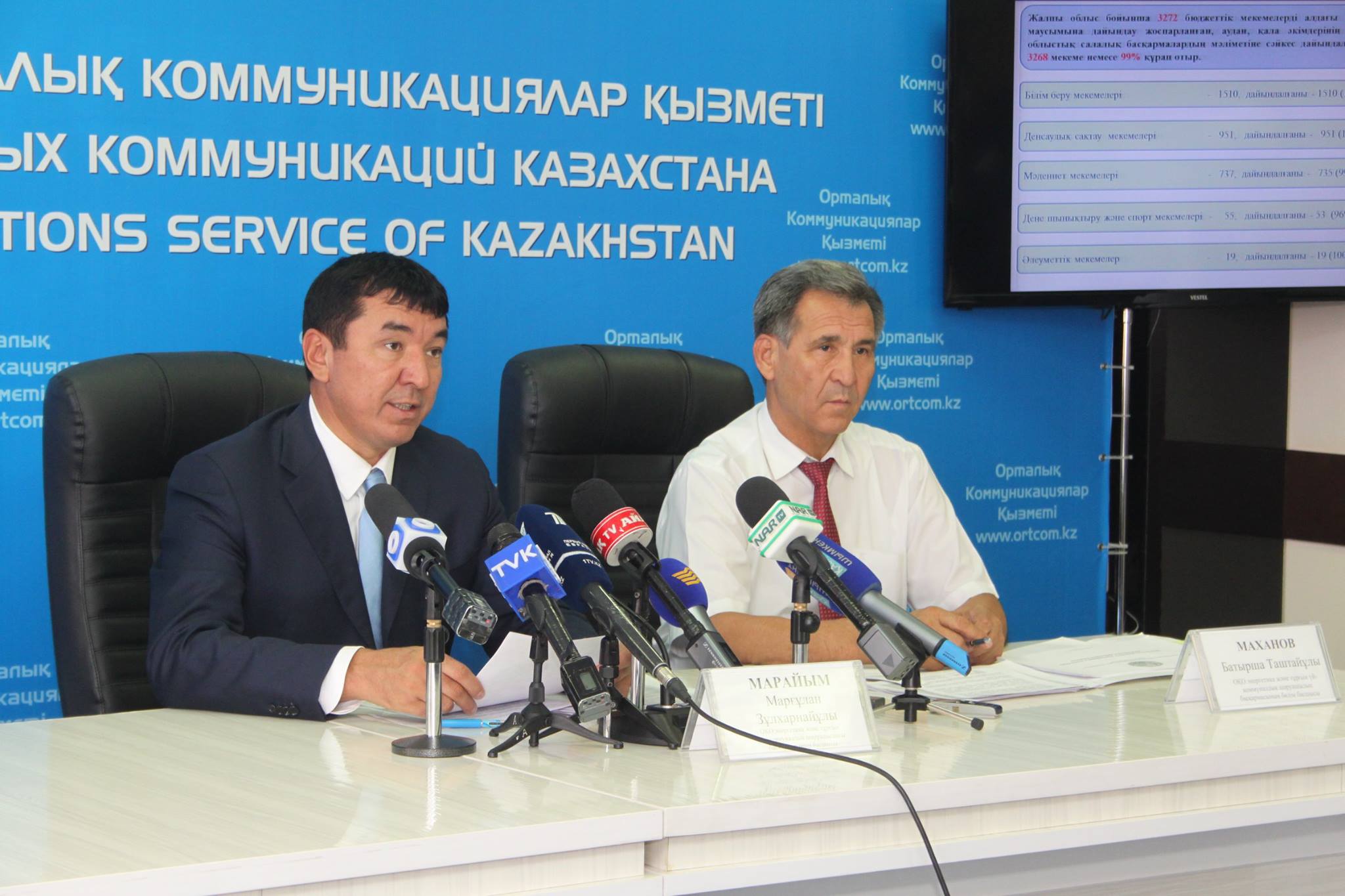 Оңтүстікте жылу маусымына дайындық жұмыстары қызу жүріп жатыр