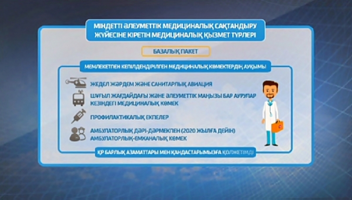 Медициналық сақтандыру презентация