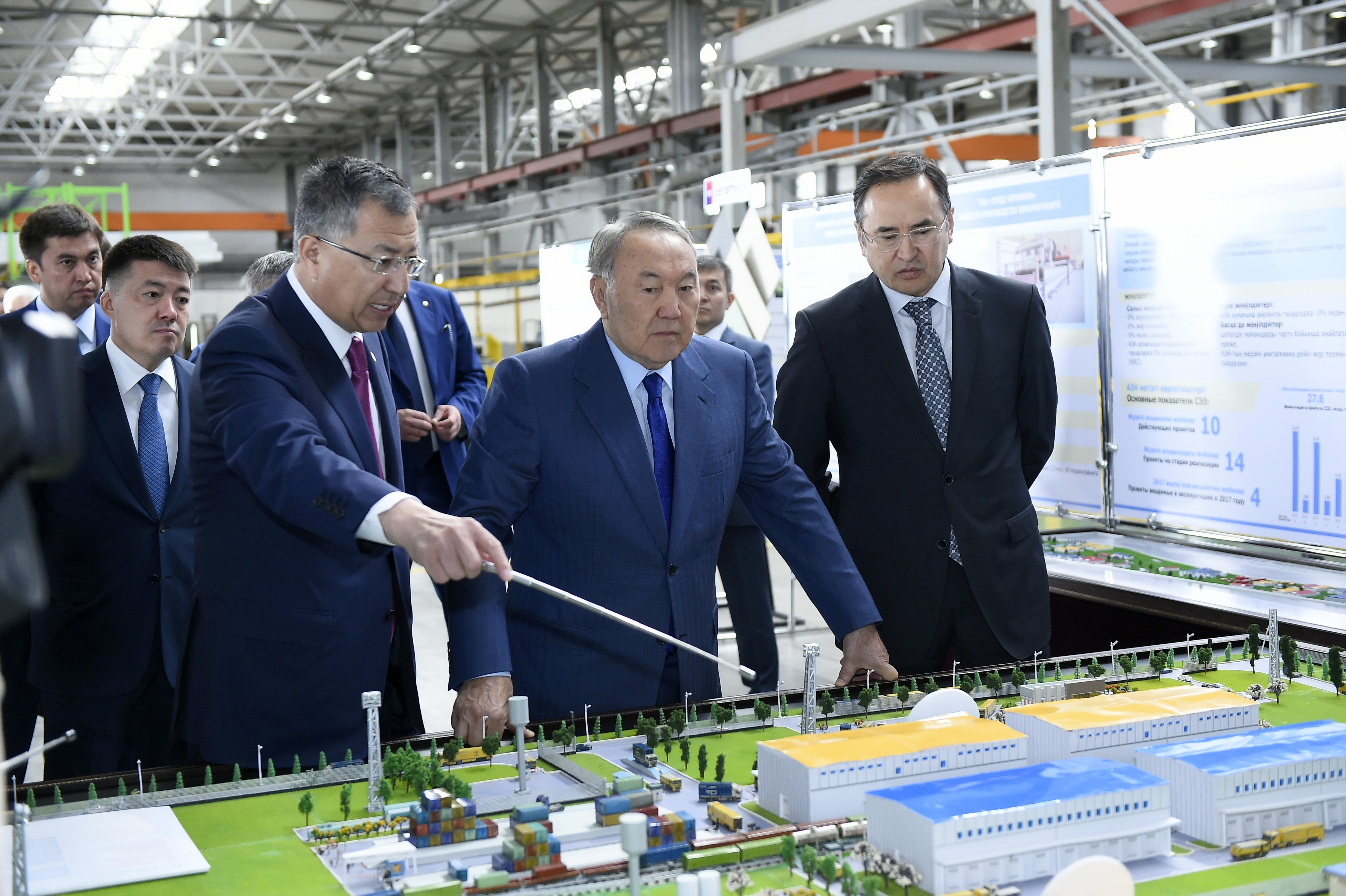 Елбасының облыс әкімі Ж.Түймебаевқа Оңтүстікке жасаған сапары барысында жүктеген міндеттері мен тапсырмалары