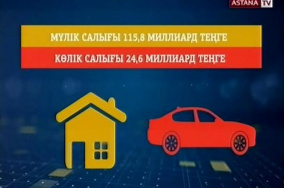 Қазақстан бюджетін толтырып отырған негізгі 5 аймақ белгілі болды