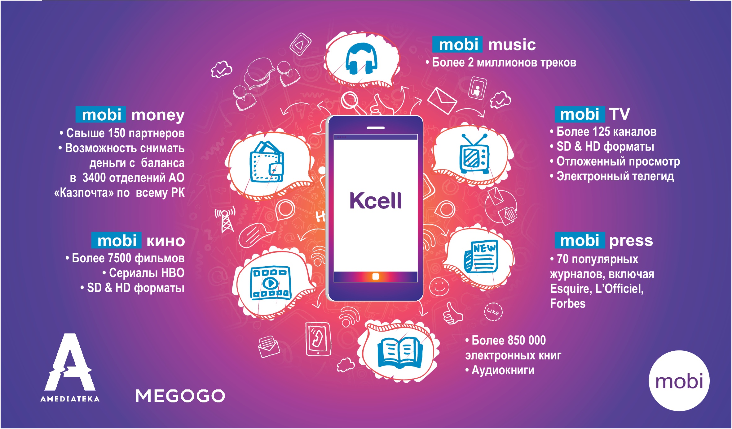 Қазақстандықтар отандық эстраданы және өзін-өзі жетілдіруді таңдайды