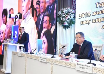 Түркістан жаңа даму кезеңінде