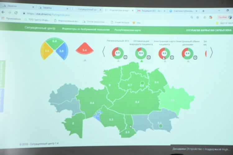 Шардара ауданында облыс орталықтары бойынша алғаш болып Ахуалдық орталығы іске қосылды