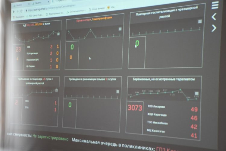 Шардара ауданында облыс орталықтары бойынша алғаш болып Ахуалдық орталығы іске қосылды