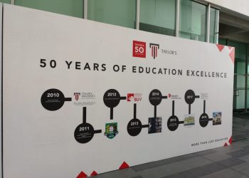 Малайзия университетінің дипломын Түркістанда алуға болады