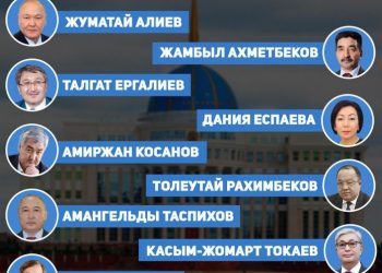 Президент болуға қанша адам үміткер?