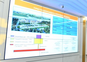 Өмірзақ Шөкеев: Түркістанда жүріп жатқан құрылыс қарқынын күшейту керек