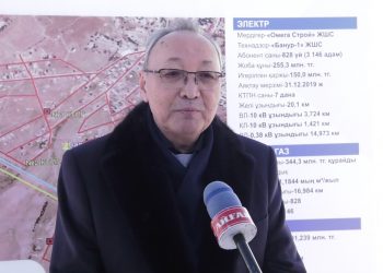 Бектас Бекназаров: «Біз Шымкентпен мақтанамыз»