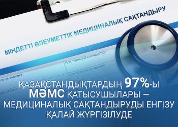 Қазақстандықтардың 97%-ы МӘМС қатысушылары — медициналық сақтандыруды енгізу қалай жүргізілуде