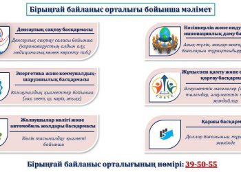 Індеттің әлегі