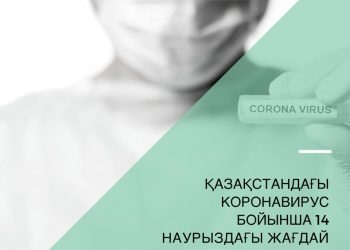 Елімізде коронавирус жұқтырған 6 науқас тіркелді