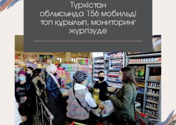 166 азаматқа айыппұл салынды