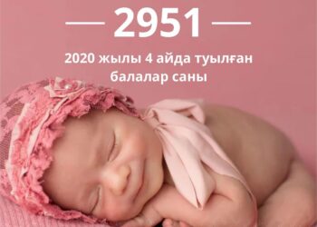 Түркістан қаласында бала туу көрсеткіші өсуде