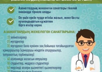 Түркістан облысында емханаға тіркелу науқаны басталды