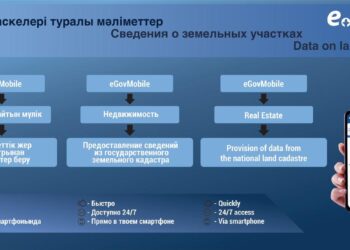 Жер кадастрынан мәліметтерді енді eGovMobile қосымшасы арқылы алуға болады
