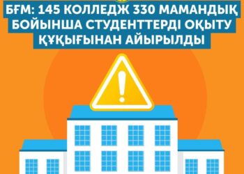 БҒМ: 145 колледж 330 мамандық бойынша студенттерді оқыту құқығынан айырылды