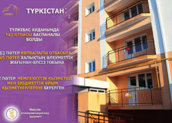 ТҮЛКІБАС АУДАНЫНДА 140 ОТБАСЫ БАСПАНАЛЫ БОЛДЫ