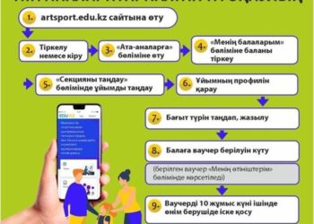 ШЫМКЕНТТЕ МЕМЛЕКЕТ ЕСЕБІНЕН СПОРТТЫҢ 71 ТҮРІ ҚАРЖЫЛАНДЫРЫЛУДА