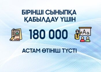 БІРІНШІ СЫНЫПҚА ҚАБЫЛДАУҒА 180 МЫҢНАН АСТАМ ӨТІНІШ ТҮСТІ