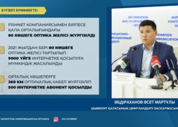 ЕКІ ЖЫЛДАН СОҢ ШЫМКЕНТ ТОЛЫҚ САПАЛЫ ИНТЕРНЕТПЕН ҚАМТЫЛАДЫ