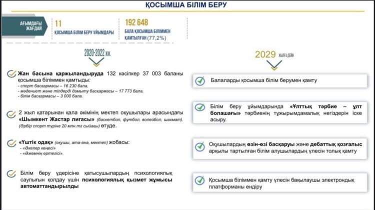 МИНИСТР МЕН ӘКІМ МЕМОРАНДУМҒА ҚОЛ ҚОЙДЫ