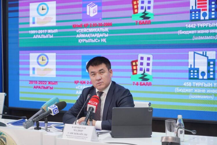 ҚҰРЫЛЫС САПАСЫ ҚАЛАЙ НЫҒАЙТЫЛМАҚ?