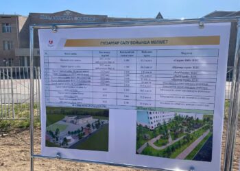 7 СПОРТТЫҚ АЛАҢША САЛЫНАДЫ