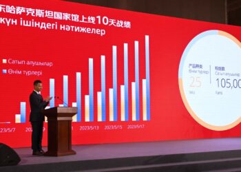 ПРЕЗИДЕНТ JD COM ЭЛЕКТРОНДЫ КОММЕРЦИЯ АЛАҢЫНДА ҚАЗАҚСТАННЫҢ ҰЛТТЫҚ ПАВИЛЬОНЫН АШТЫ