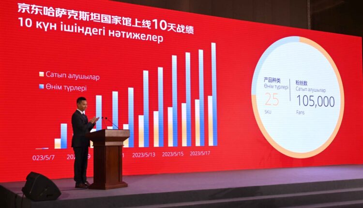 ПРЕЗИДЕНТ JD COM ЭЛЕКТРОНДЫ КОММЕРЦИЯ АЛАҢЫНДА ҚАЗАҚСТАННЫҢ ҰЛТТЫҚ ПАВИЛЬОНЫН АШТЫ