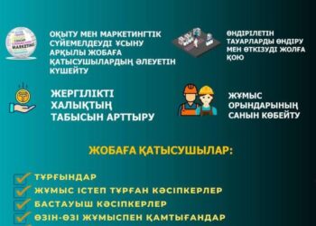 ЖАҢА ЖОБА 700 АРУҒА ЖОЛ КӨРСЕТЕДІ