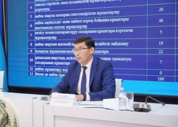 72 жұмысшы жалақысын ала алмай жүр