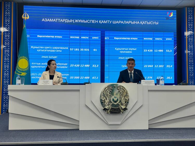 ОҢ ӨЗГЕРІСТЕР МЕН АУҚЫМДЫ ЖОБАЛАР