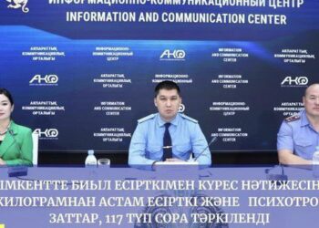 ЕСІРТКІ ҚЫЛМЫСЫ 17%-ҒА АРТҚАН