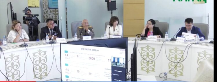 ДӘРІ-ДӘРМЕККЕ 4,5 МЛРД ТЕҢГЕ БӨЛІНГЕН