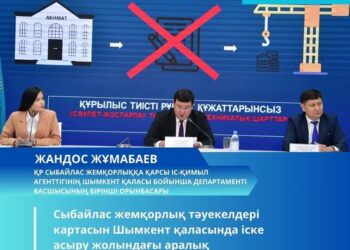 Сыбайлас жемқорлыққа қарсы карта