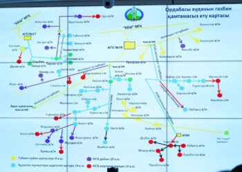ТҮРКІСТАН ОБЛЫСЫ ЕЛДІ МЕКЕНДЕРДІ ГАЗДАНДЫРУДА РЕСПУБЛИКАДА КӨШ БАСТАП ТҰР