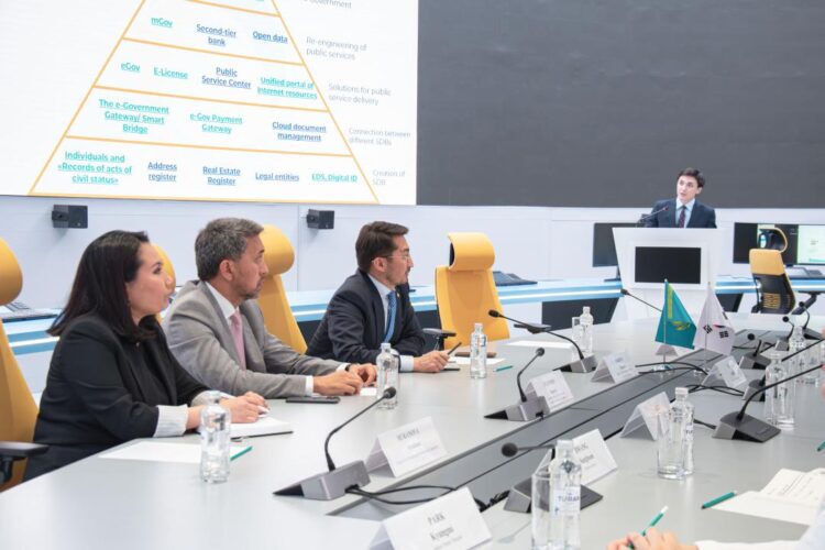 ЦИФРЛЫҚ ДАМУ МИНИСТРІГІНЕ КОРЕЯ РЕСПУБЛИКАСЫНЫҢ ҒЫЛЫМ ЖӘНЕ АКТ МИНИСТРІ ЛИ ЧОН ХО КЕЛДІ