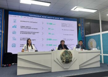 ЖАҢА ОҚУ ЖЫЛЫ ҚАРСАҢЫНДАҒЫ ЖАҢАШЫЛДЫҚТАР