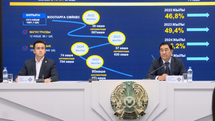 ЗАҢСЫЗ САУДА НҮКТЕЛЕРІ АЗАЙҒАН