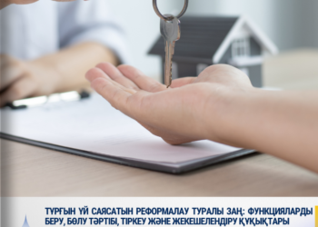 ТҰРҒЫН ҮЙ САЯСАТЫН РЕФОРМАЛАУ ТУРАЛЫ ЗАҢ: ФУНКЦИЯЛАРДЫ БЕРУ, БӨЛУ ТӘРТІБІ, ТІРКЕУ ЖӘНЕ ЖЕКЕШЕЛЕНДІРУ ҚҰҚЫҚТАРЫ