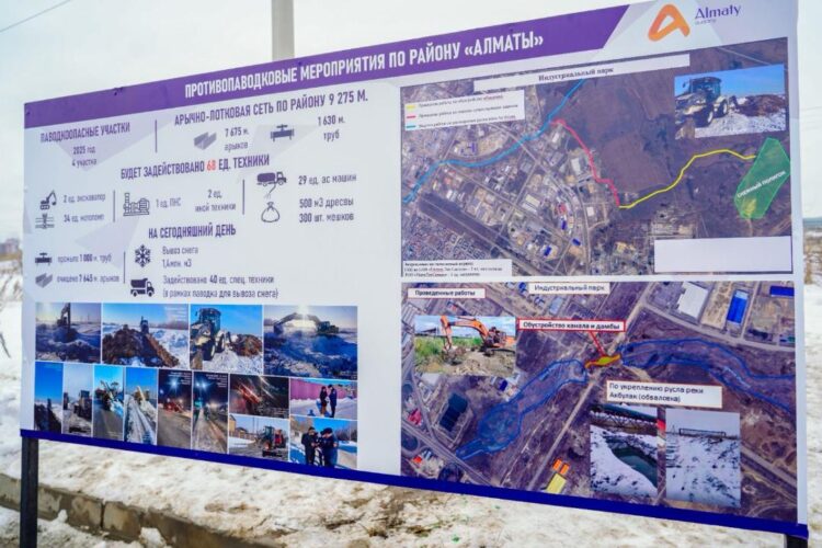 ЕЛІМІЗДЕ СУ ТАСҚЫНЫНА ҚАРСЫ ЖҰМЫСТАР ЖАЛҒАСУДА