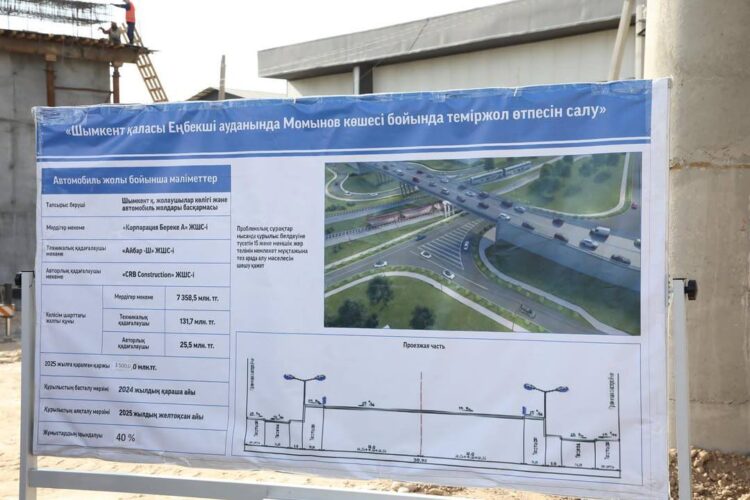 АСПАЛЫ ЖОЛ ӨТКЕЛІ АЯҚТАЛУҒА ЖАҚЫН