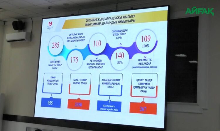 798 КӘСІПОРЫН ЭКОНОМИКАҒА ҮЛЕС ҚОСУДА