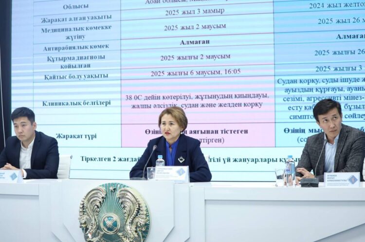 ҚАУІПТІ АУРУЛАРДЫҢ АЛДЫН АЛУ ШАРАЛАРЫ