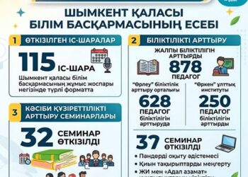 Elementor #134695