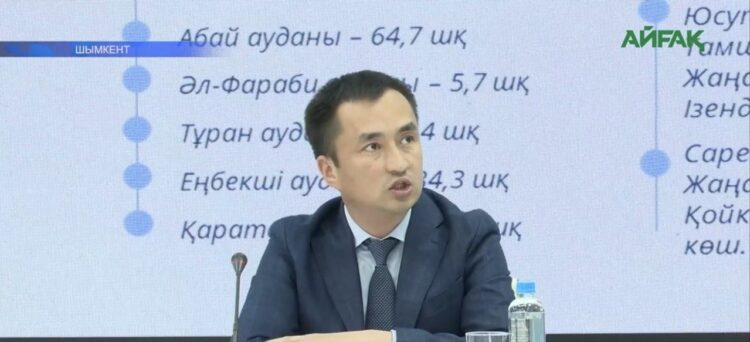 1000 ШАҚЫРЫМНАН АСТАМ ЖОЛ САЛЫНАДЫ