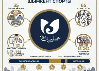 ЖОЛАЙРЫҚ: КӨЛІК ҚОЗҒАЛЫСЫНА ҚОЛАЙЛЫ ЖАҒДАЙ